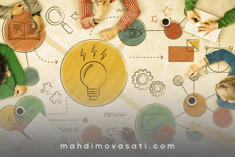 مفهوم بازاریابی چیست؟ و انواع آن کدام است؟