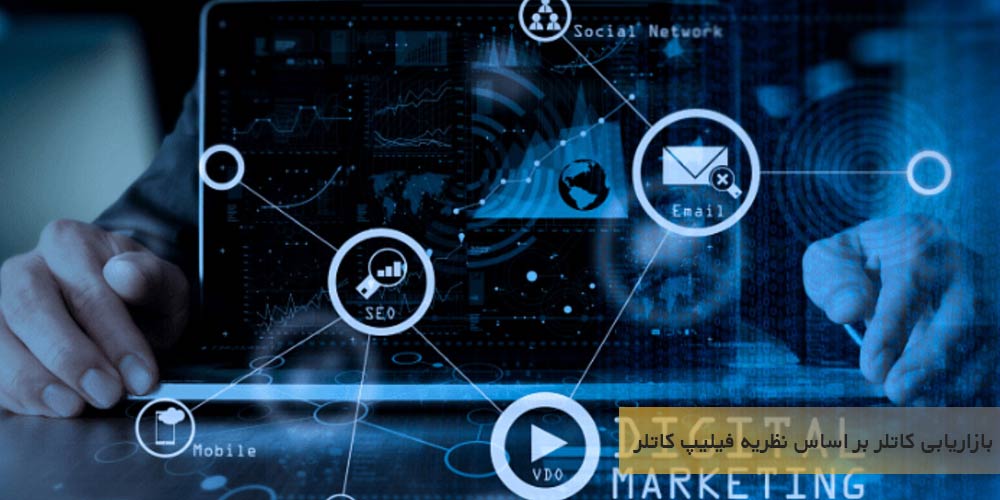 دیدگاه کاتلر در بازاریابی کاتلر