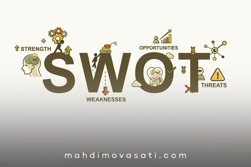 تحلیل SWOT چیست؟