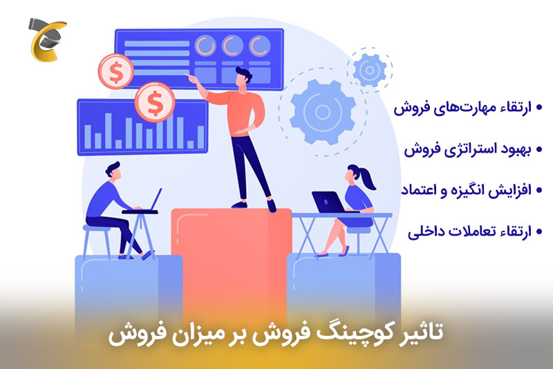 تاثیر کوچینگ فروش بر میزان فروش