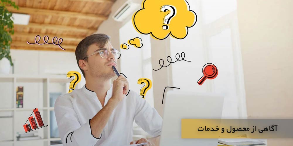 آگاهی از محصول و خدمات را در جامعه محلی ارتقا دهید