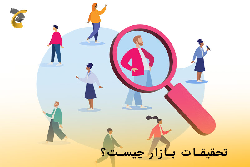 Market-Research