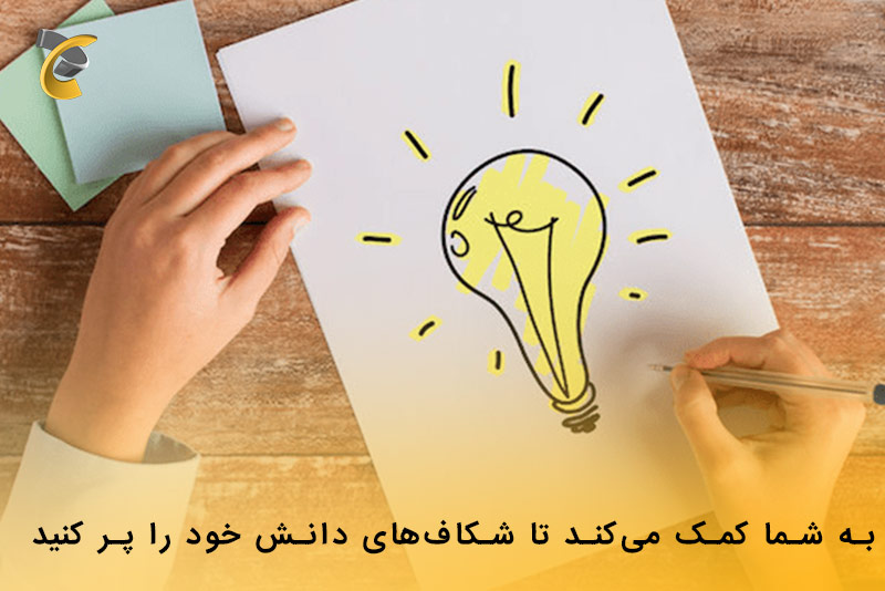 آنها ذهن شما را به روی عادات و ایده‌های جدید باز می‌کنند