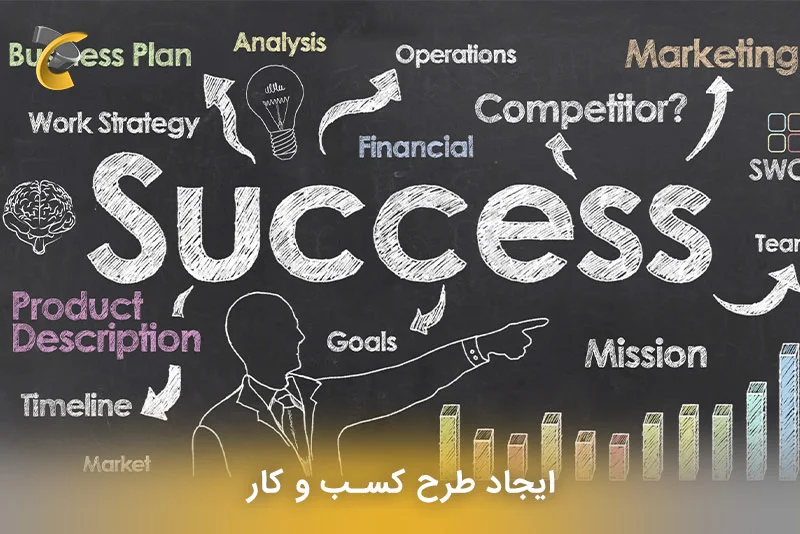 ایجاد طرح کسب و کار 