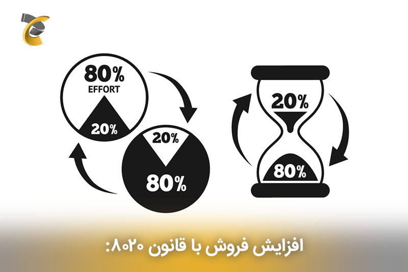 افزایش فروش با قانون 8020: