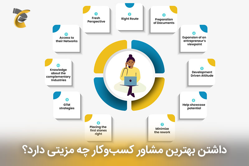 بهترین مشاور کسب‌و‌کار چه مزیتی دارد؟