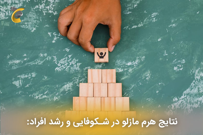 نتایج هرم مازلو در شکوفایی و رشد افراد:
