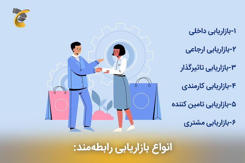 انواع بازاریابی رابطه‌ای