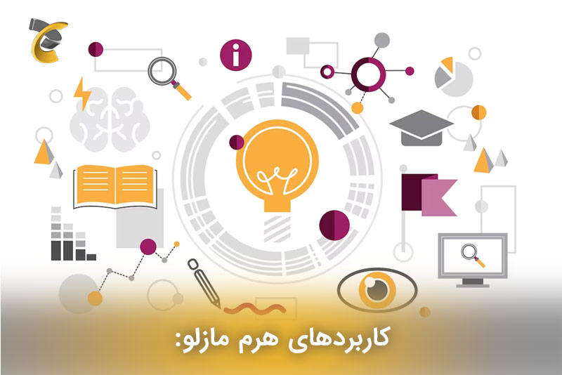 کاربرد هرم مازلو