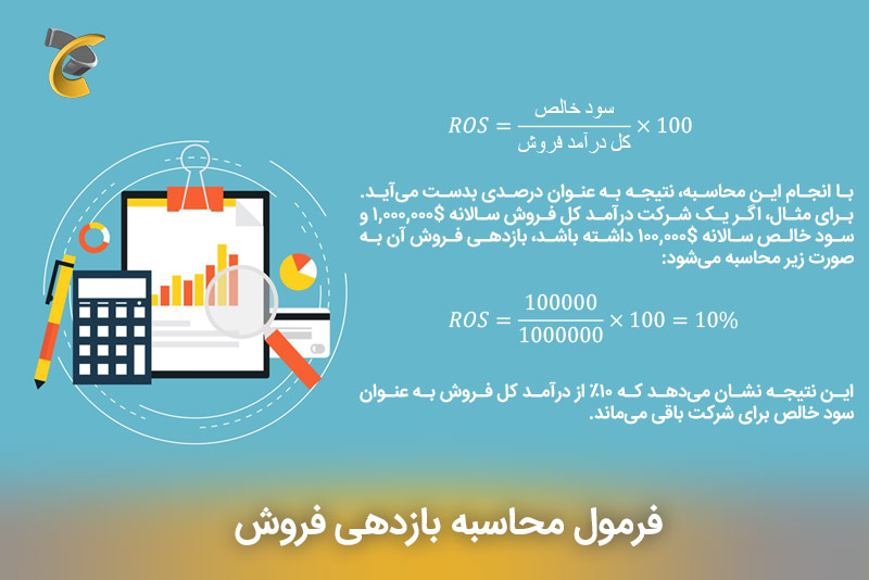 فرمول محاسبه بازدهی فروش