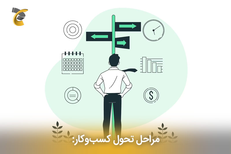 مراحل تحول کسب‌و‌کار